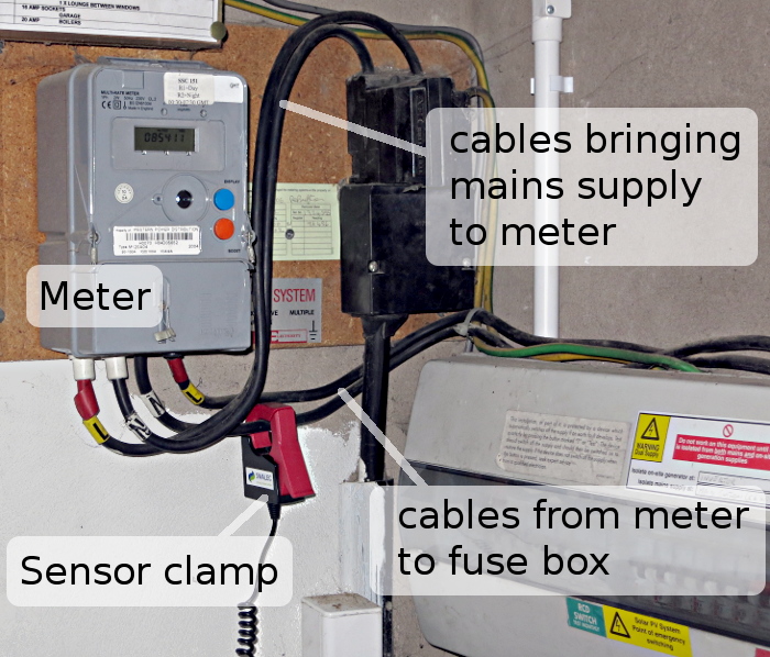 energy monitor sensor connection