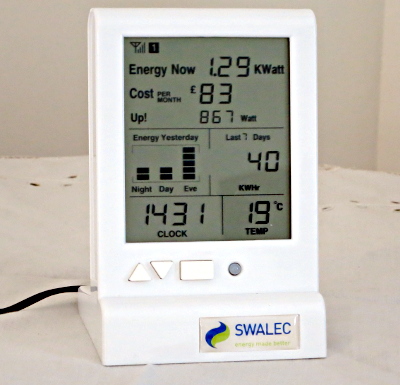 energy monitor display